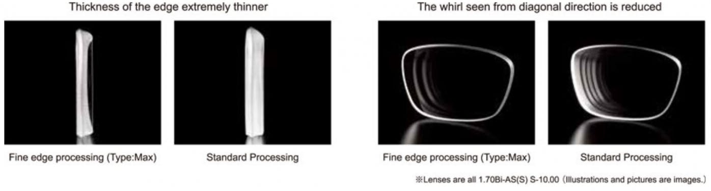 The image displays a comparison between two lens processing methods: Fine edge processing (Type:Max) and Standard Processing. On the left side, it highlights the difference in the thickness of the edge, showing that the Fine edge processing produces an extremely thinner edge than Standard Processing. On the right side, it demonstrates the reduced whirl visibility from a diagonal direction in the Fine edge processing compared to Standard Processing. A note mentions that all lenses are of type "1.70BI-AS(S) S-10.00" and clarifies that the illustrations and pictures are images.