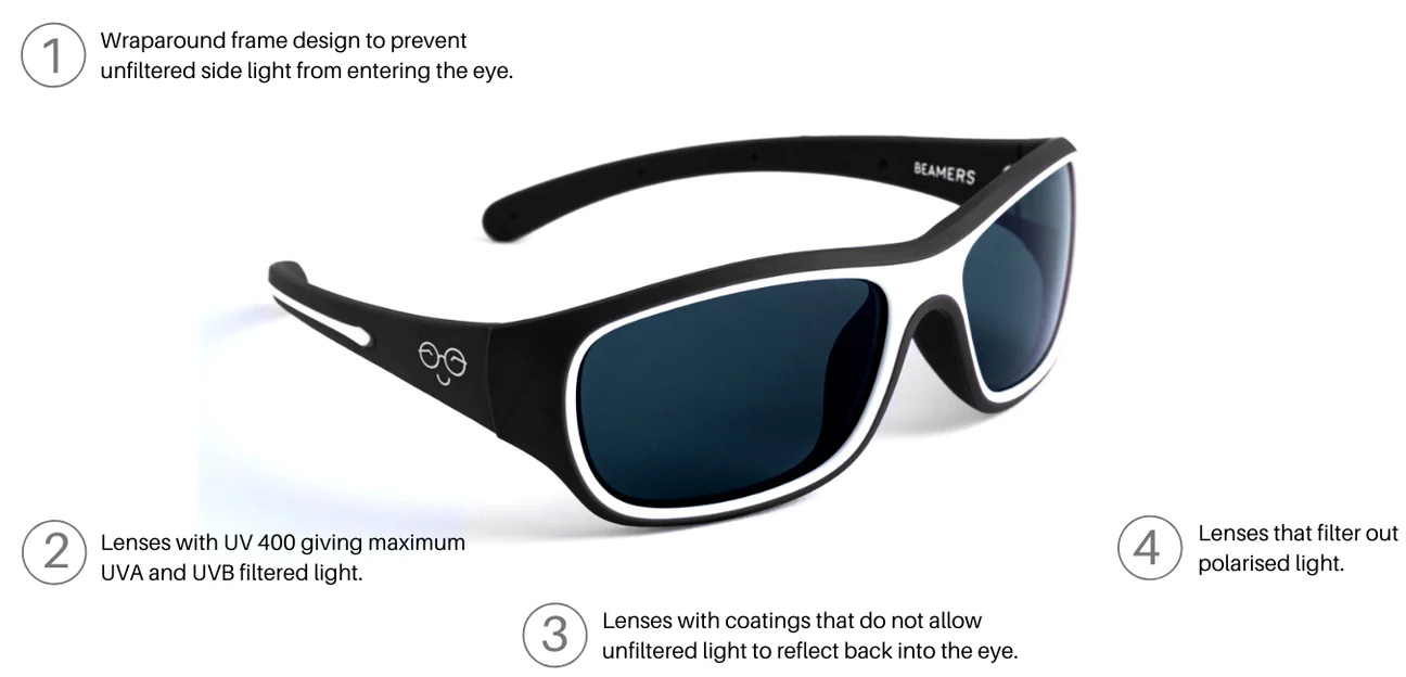 Optoshield protective glasses for light sensitivity